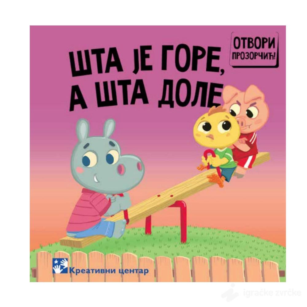 Šta je gore, a šta dole?